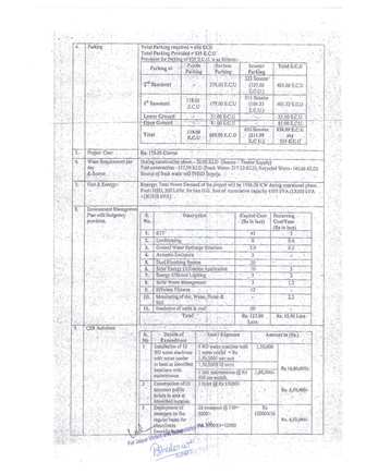 http://jdaservice.rajasthan.gov.in/jdaMicroportalProject/BPCMaps/OccupancyCertificate/3289//01 (34).jpg